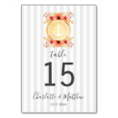 Recherche de band mariage table cartes Nautique