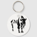 Recherche de buffle porteclés Monogramme