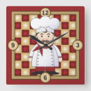 Recherche de chefs horloges Cuisinier