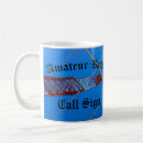 Recherche de radio amateur tasses Code morse