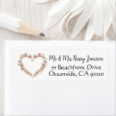 Recherche de nouveau romantics Romantique