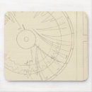 Zoek naar geology muismatten Black