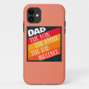 Zoek naar mythe iphone hoesjes Vaders dag