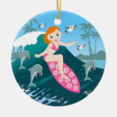 Recherche de birthday ornements Girl