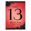 Recherche de halloween cartes table Élégant