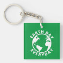 Recherche de globe vert porteclés Jour des terres