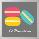 Recherche de de petit gâteau posters Moderne