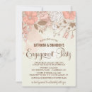 Recherche de pri invitations Script