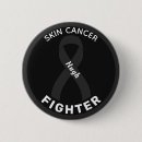Recherche de cancer peau accessoires Conscience
