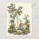 Recherche de asiatiques cartes postales Oriental