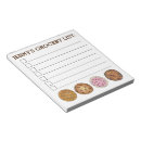 Recherche de biscuits blocsnotes Boulangerie