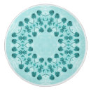Recherche de cool boutons et poignées de porte Motif