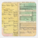Recherche de chronologie autocollants Fournit