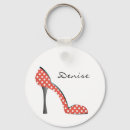Recherche de chaussure rouge porteclés Style