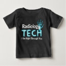 Recherche de radiologie vêtements Rayon x
