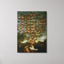 Recherche de juridique art École