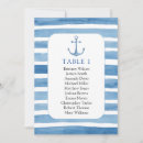 Recherche de ancre bleue invitations Pour tous