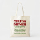 Recherche de péché sacs Américain