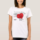 Recherche de christina vêtements Coeur