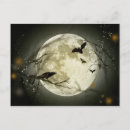 Recherche de vides cartes postales Lune