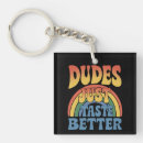 Zoek naar gay pride sleutelhangers Homoseksueel