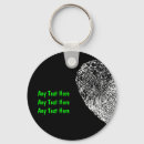 Recherche de empreinte digitale porteclés Police