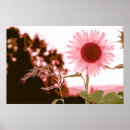 Recherche de acrylic painting posters Floral