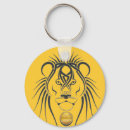 Recherche de tête de tigre porteclés Tigres