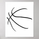 Recherche de match de basket posters Guerrier