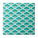 Recherche de motif vague carreaux Turquoise