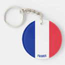 Recherche de la france porteclés Drapeaux du monde