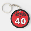 Recherche de 40 ans porteclés 40e anniversaire