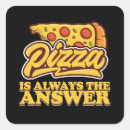 Recherche de de pizza autocollants Mème