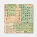 Recherche de royale famille magnets Britannique