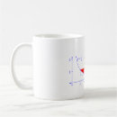 Recherche de constant tasses Maths