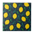 Recherche de reine carreaux Tendance