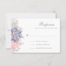 Recherche de ressort réponses cartons Printemps