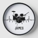 Recherche de kit horloges Batteur