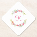 Recherche de casques dessous de verres Monogramme