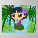 Recherche de girls room posters Floral