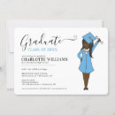 Recherche de philosophie invitations Diplôme