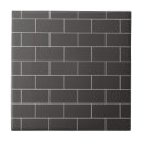 Recherche de tile carreaux Toute personne