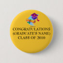 Recherche de 2014 badges Obtention du diplôme
