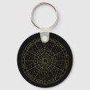 Recherche de symbole zodiaque porteclés Constellation
