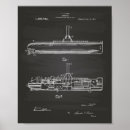 Zoek naar onderzeeërs posters Kunst