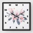 Recherche de flowrs horloges Flowers