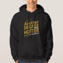 Recherche de plus chaud pulls capuche Amusant