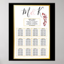 Recherche de edgy posters Élégant