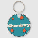 Recherche de chimique accessoires Professeur de chimie