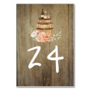 Zoek naar wijn tafelkaarten Floreel